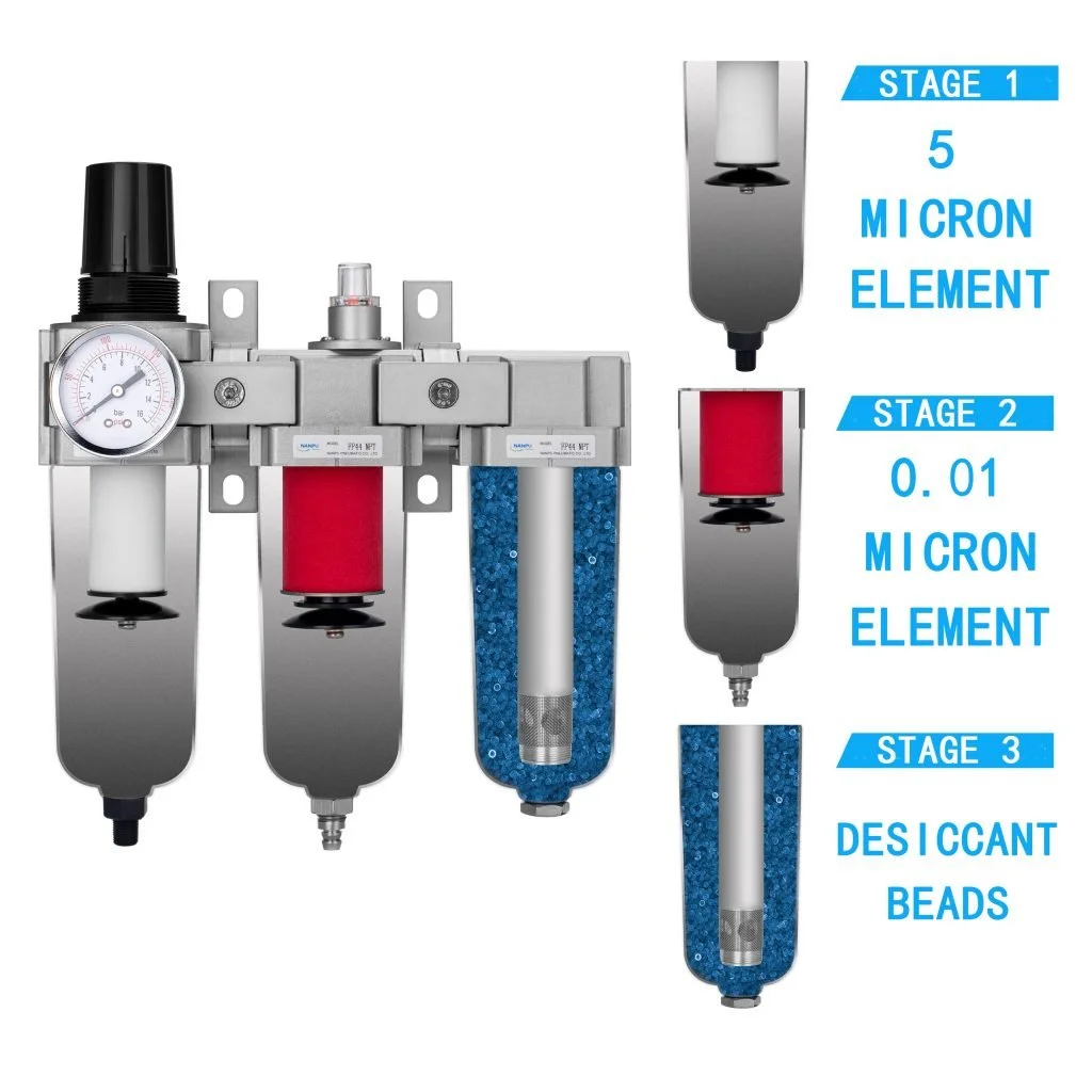 NANPU FRPD44D 1/2" NPT Industrial Grade 3 Stage Air Drying System